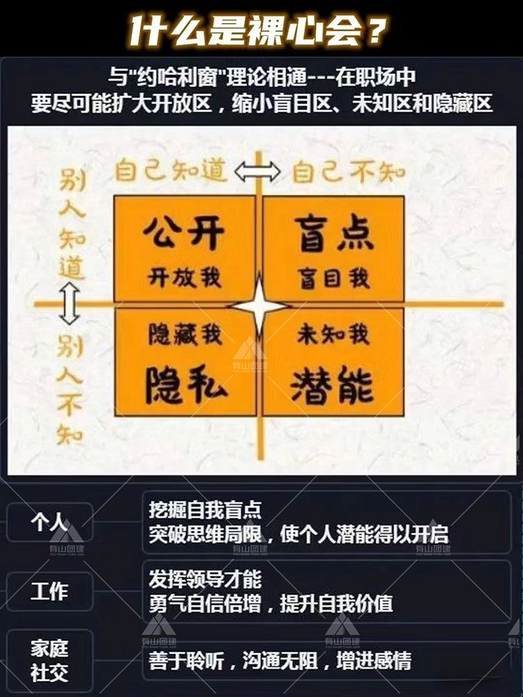 北京团建 裸心会遇见高尔夫 宝藏攻略必打卡_7